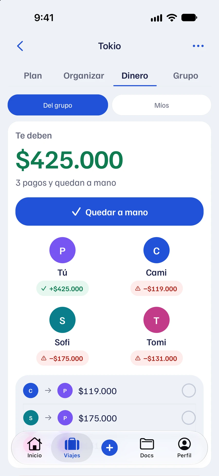 Dinero del viaje: te deben $425.000, con los saldos de Cami, Sofi y Tomi y el botón Quedar a mano.