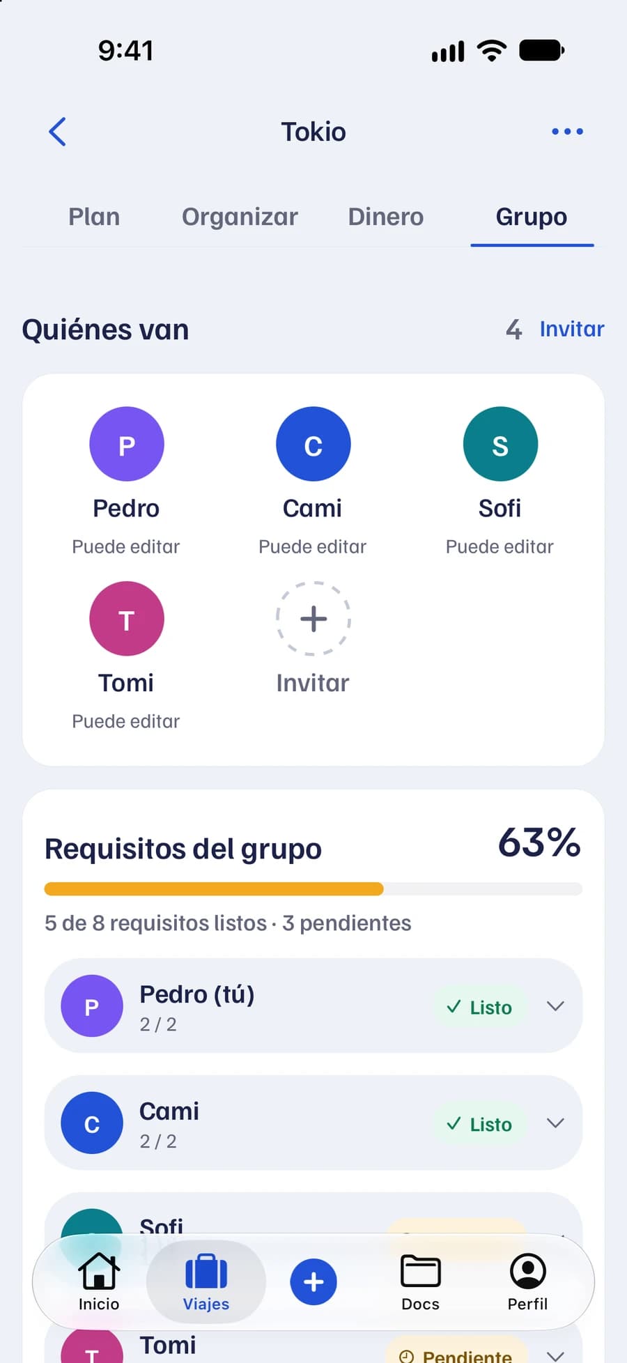 Grupo del viaje a Tokio: Pedro, Cami, Sofi y Tomi, con los requisitos de entrada: 5 de 8 listos.