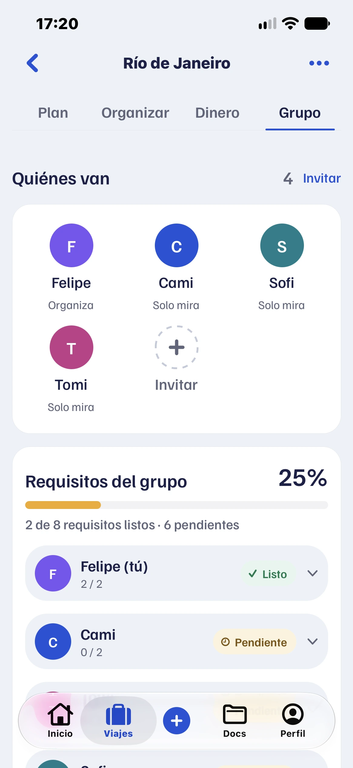 Grupo del viaje a Río de Janeiro: Felipe, Cami, Sofi y Tomi, con los requisitos de entrada: 2 de 8 listos.
